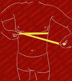 Como tirar medidas para o corset masculino torax