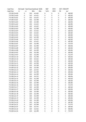 KG-15_ML_Time Ascii_06.07.2012.xlsx